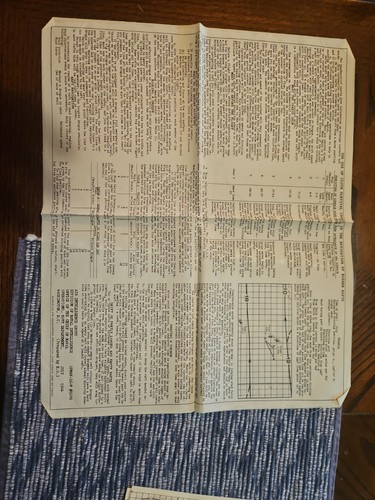 Wwii silk cloth maps japan - silk,